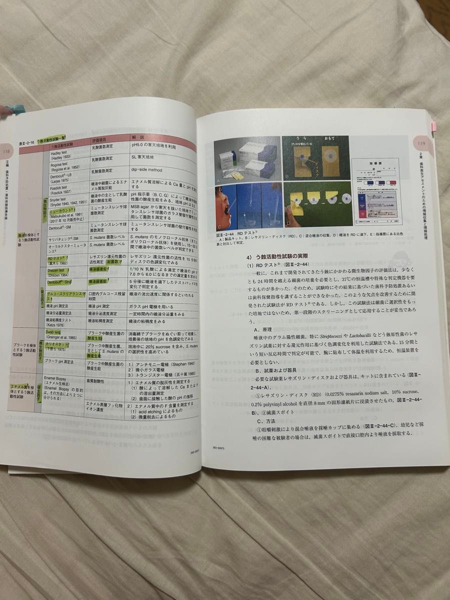 歯科予防処置論・歯科保健指導論|Yahoo!フリマ(旧PayPayフリマ) 歯科予防処置論・歯科保健指導論|Yahoo!フリマ(旧PayPayフリマ)