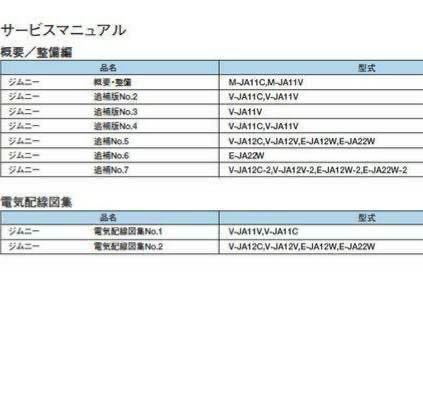 全て記載 送料無料 ジムニー・JA11・JA12・JA22サービス