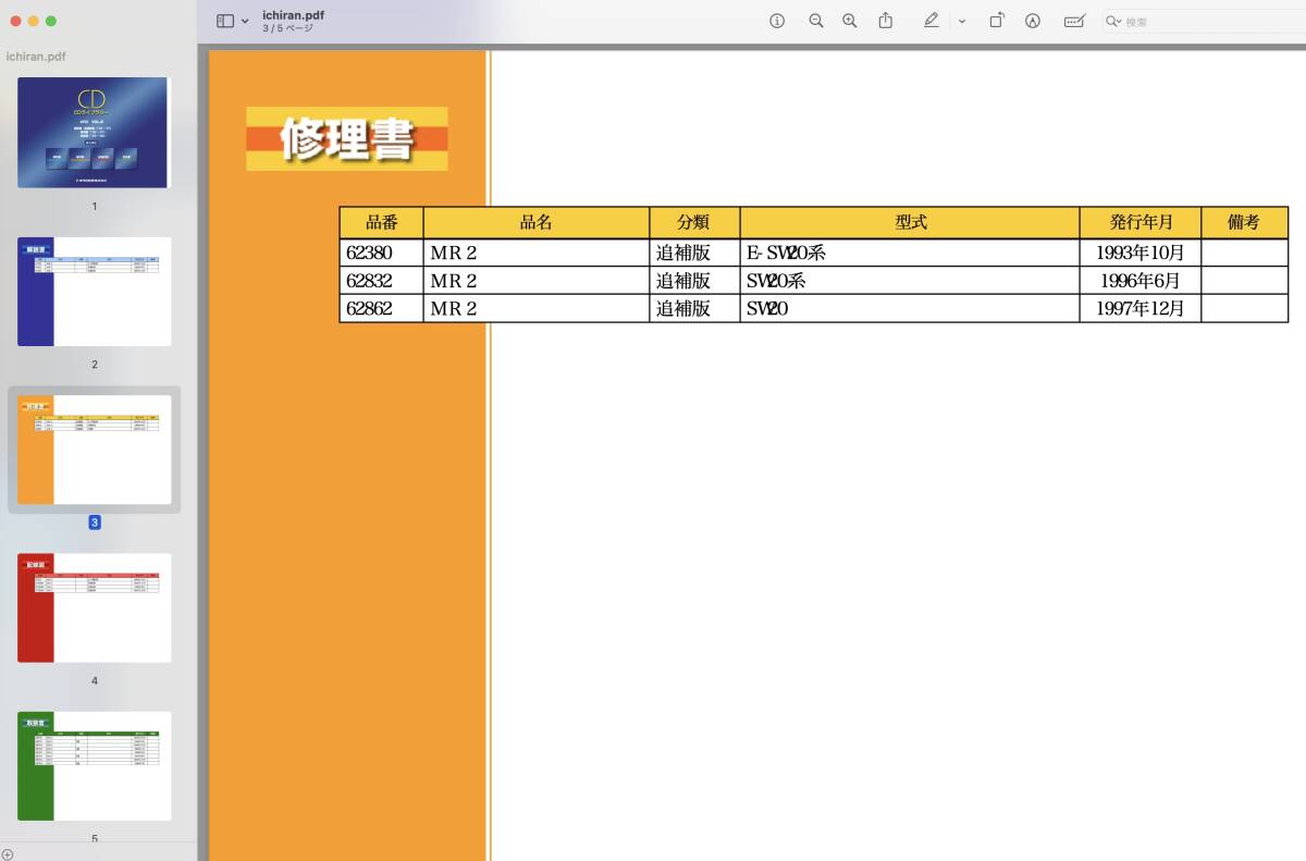 MR2 整備書 Vol 1 & Vol 2 サービスマニュアル 配線図 AW10と MR2 整備書 Vol 1 & Vol 2 サービスマニュアル 配線図 AW10と