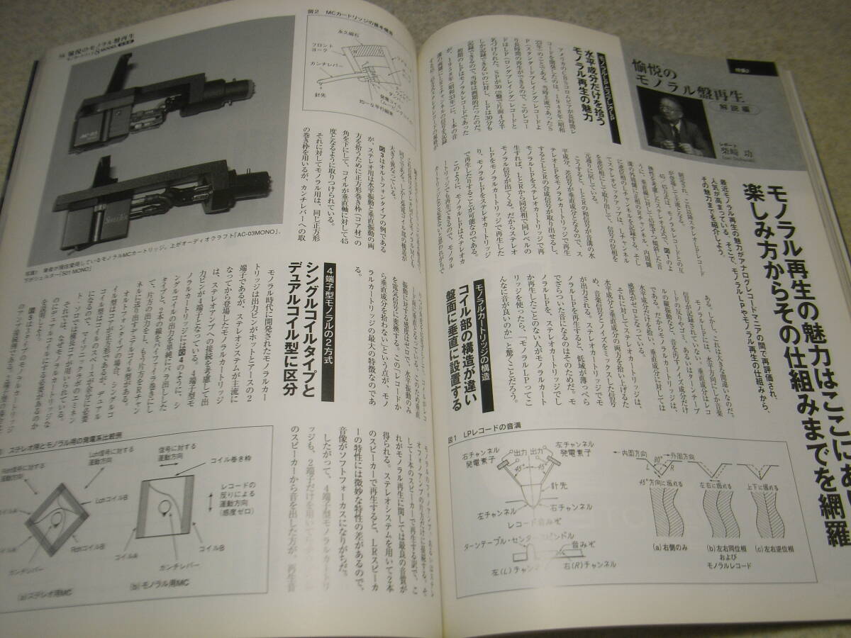  season . analogue vol.10 special collection = mono cartridge audition Sony PCM-D1... direct .3 ultimate tube installing 10 model record rack / dust cover . work .