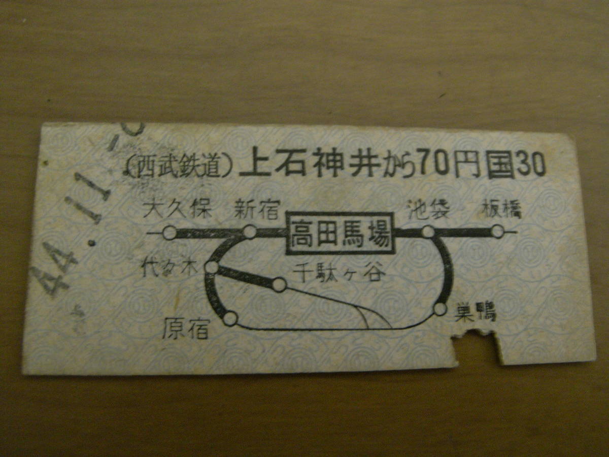 上石神井の値段と価格推移は 16件の売買情報を集計した上石神井の価格や価値の推移データを公開 上石神井の値段と価格推移は 16件の売買情報を集計した上石神井の価格や価値の推移データを公開