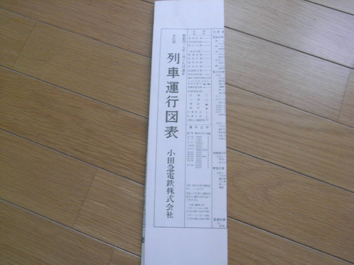 鉄道グッズ:小田急(小田急電鉄)方向幕(一本物使用廃品 鉄道グッズ:小田急(小田急電鉄)方向幕(一本物使用廃品