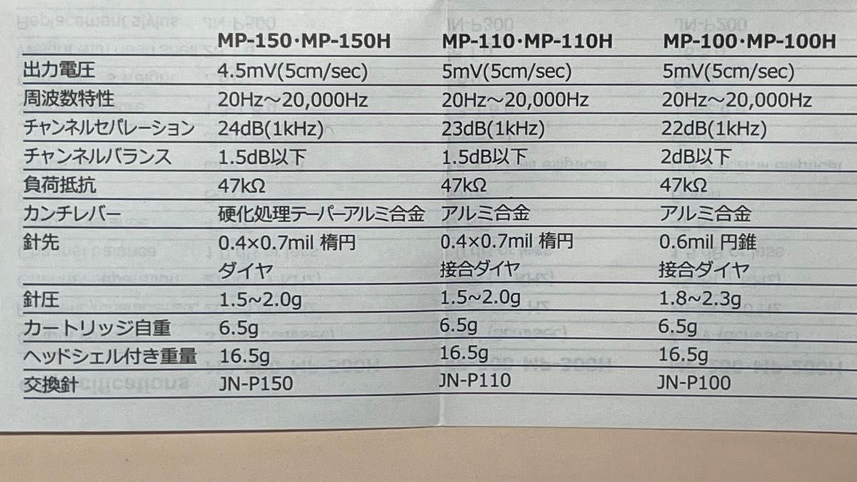 NAGAOKA ナガオカ MP(MM)型カートリッジ MP-100H ヘッドシェル NAGAOKA ナガオカ MP(MM)型カートリッジ MP-100H ヘッドシェル