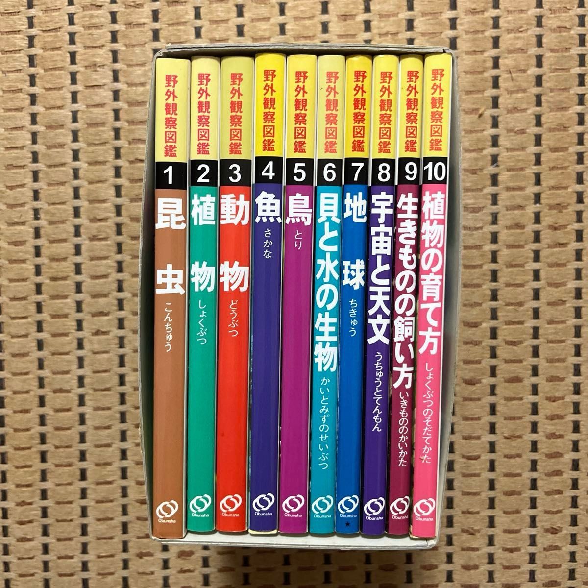 野外観察図鑑 旺文社|Yahoo!フリマ(旧PayPayフリマ) 野外観察図鑑 旺文社|Yahoo!フリマ(旧PayPayフリマ)