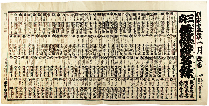 品質が 前田夏蔭 (通称:健助 号:鶯園)『歌書』掛軸〔紙本肉筆真作 和書
