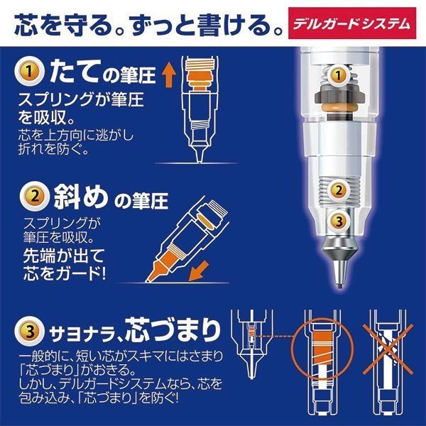 【即決】■デルガード　タイプER■ゼブラ　シャープペンシル　0.5mm　折れない／ブルー／替消しゴム付き//P-MA88-BL_画像2