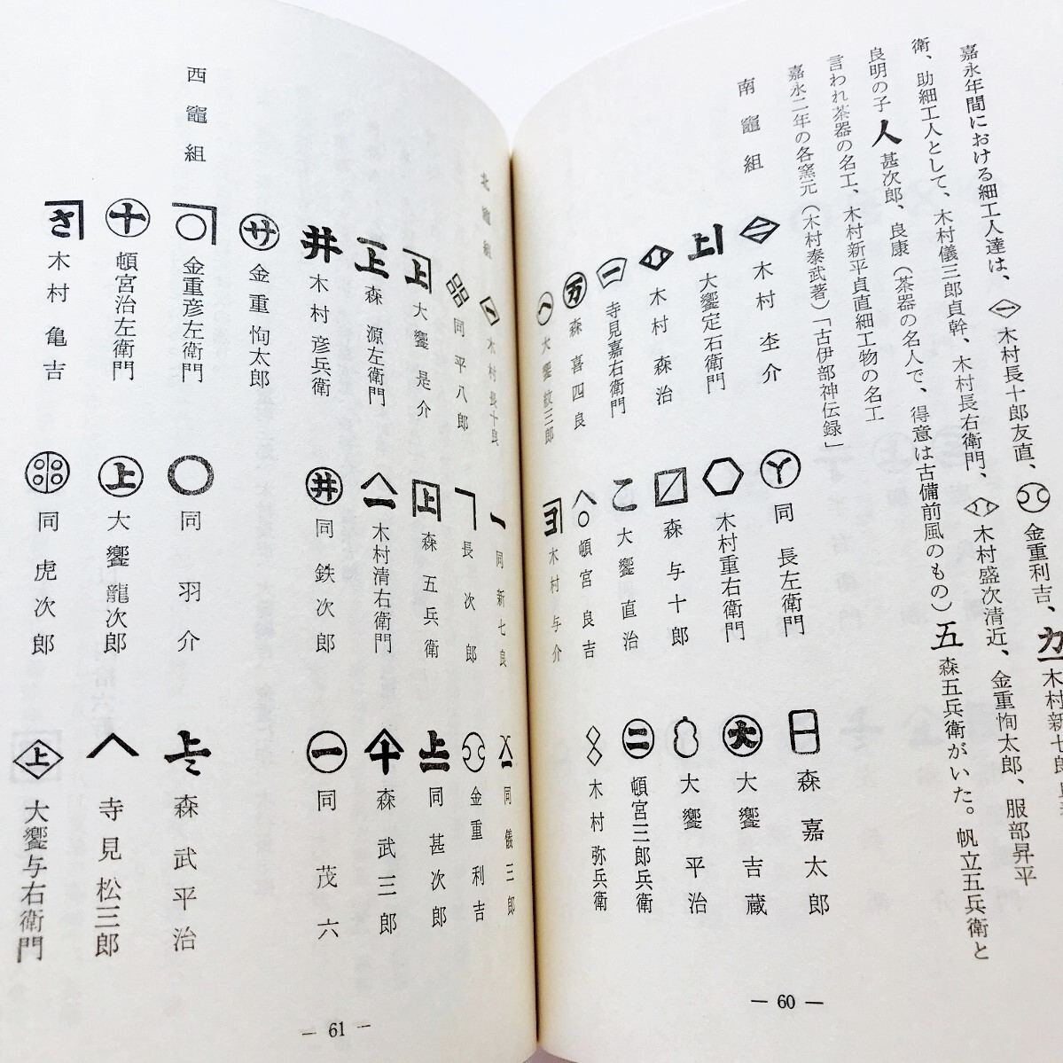 江戸中期(正徳~寛保)木村貞幹 古備前 徳利 骨董品 Yahoo!オークション - 本備前焼の鑑賞古備前の見方陶印海揚り