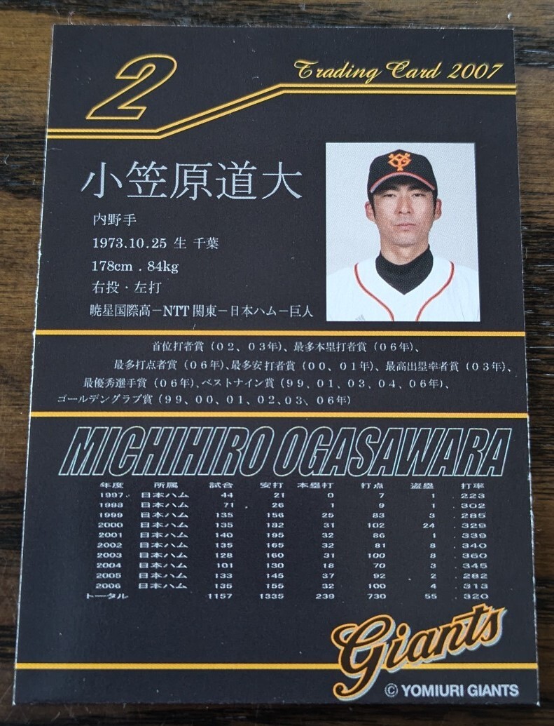読売ジャイアンツ】2007年球場配布 小笠原道大 ジャージカード 読売ジャイアンツ】2007年球場配布 小笠原道大 ジャージカード