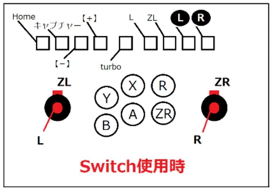 Switch版メタルホーク ツインスティック黒 マルチアケコン Switch版メタルホーク ツインスティック黒 マルチアケコン