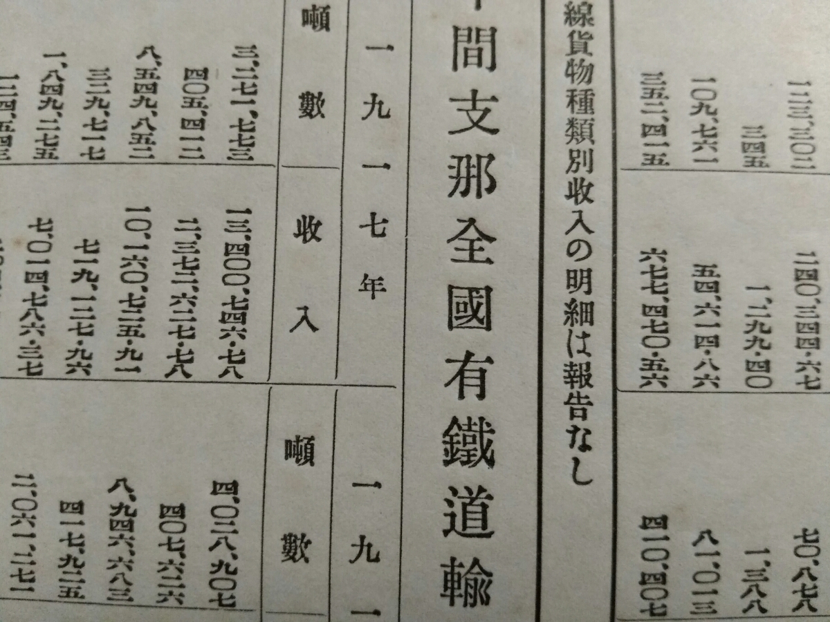 支那/国有鉄道/貨物数及収入/1916-1923年　検索：硬票/中華民国/京漢/鉄路/京奉/北平/前門/軍隊/国民党/北伐軍/南軍/本物/満州事変/南満鉄_画像6