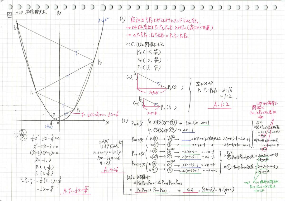 今だけセール 約3割引 塾講師のオリジナル 数学 解説 早稲田実業 今だけセール 約3割引 塾講師のオリジナル 数学 解説 早稲田実業