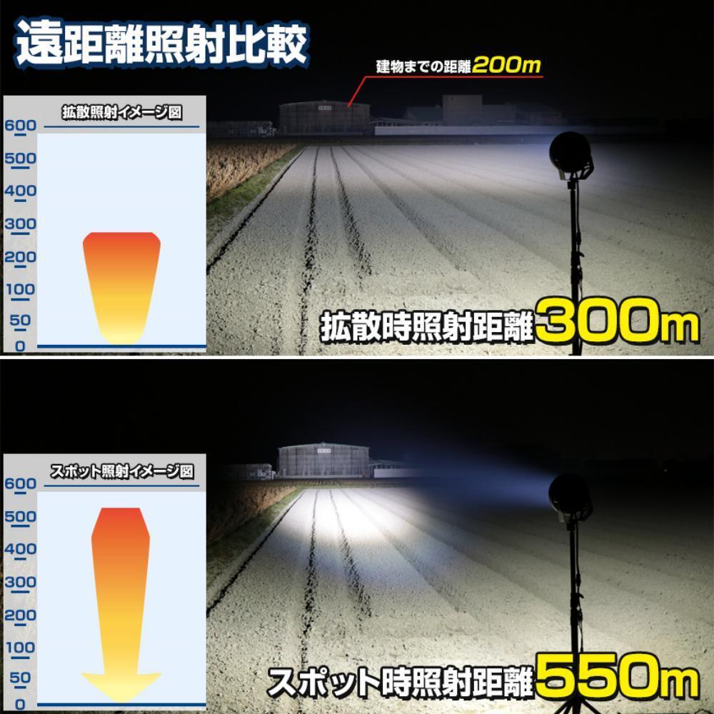 ☆クマタニ☆選別機 ホタテ 漁業現状品!#7(ホタテを救え ☆クマタニ☆選別機 ホタテ 漁業現状品!#7(ホタテを救え