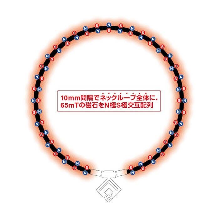 Yahoo!オークション - 激安 新品 未使用 THE RAMPAGE RIKU Yahoo!オークション - 激安 新品 未使用 THE RAMPAGE RIKU
