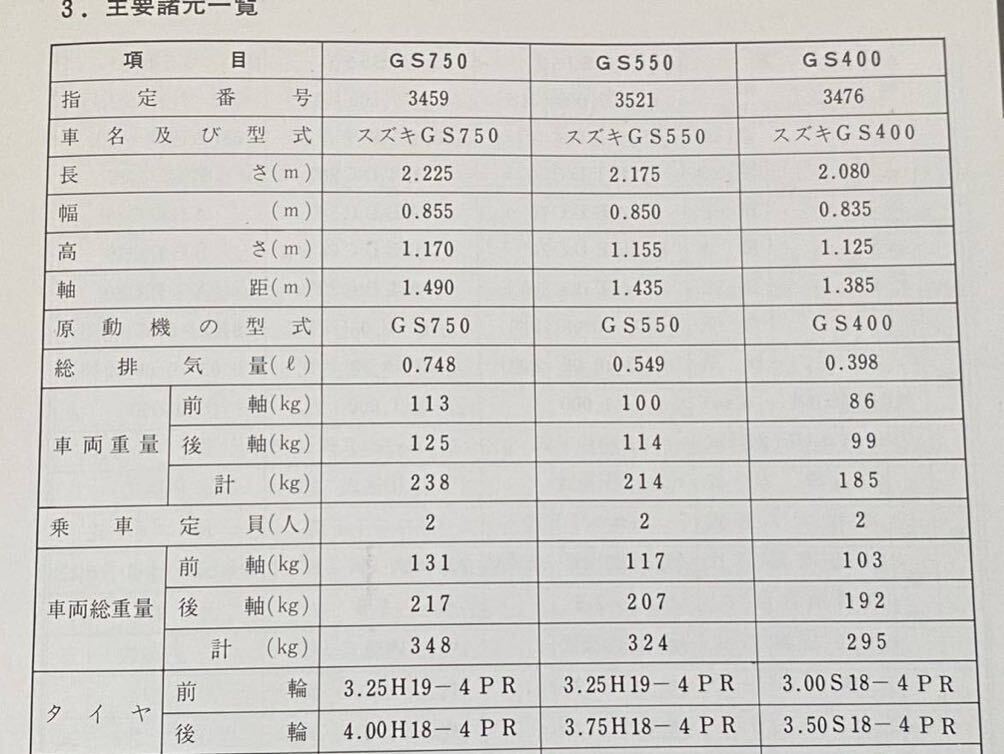 送込み 昭和52年 スズキ GSシリーズ GS750 GS550 GS400 整備説明