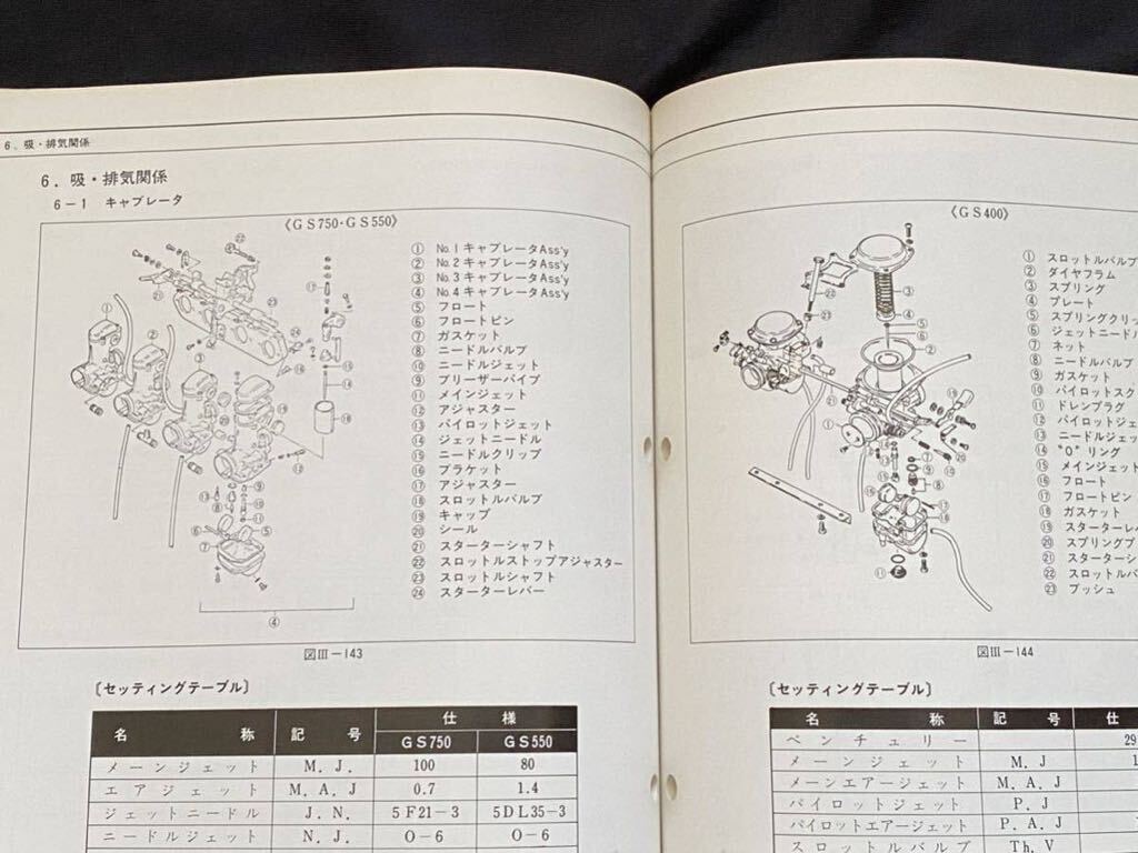 送込み 昭和52年 スズキ GSシリーズ GS750 GS550 GS400 整備説明 送込み 昭和52年 スズキ GSシリーズ GS750 GS550 GS400 整備説明
