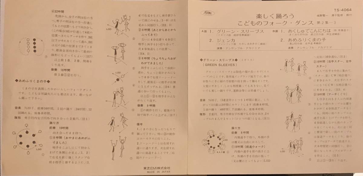 ヤフオク 試聴 和モノ カヴァー 城野賢一 グリーンス ヤフオク 試聴 和モノ カヴァー 城野賢一 グリーンス