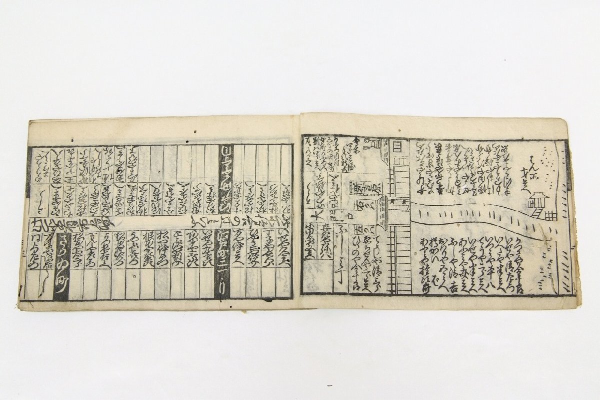 経典 細見美名の川(序参照) 明和5年孟春、自序 此細見改正売所:小泉 文化、民俗