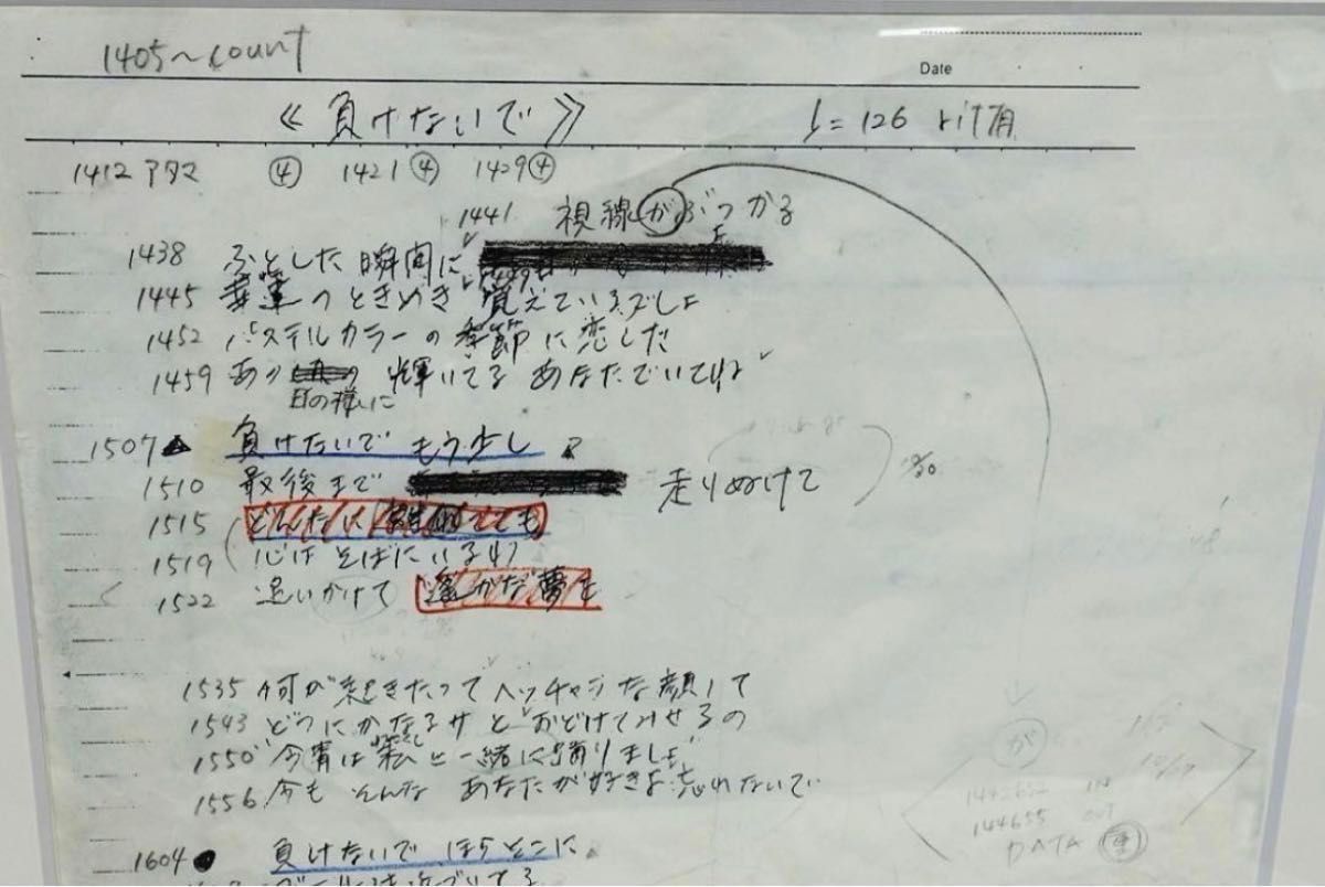 ZARD 坂井泉水 直筆歌詞画 複製レプリカ 負けないで 額縁付 ZARD 坂井泉水 直筆歌詞画 複製レプリカ 負けないで 額縁付