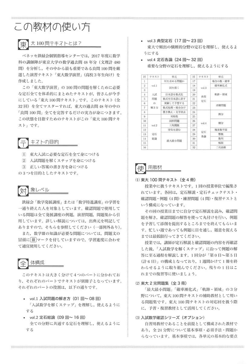 東大100問テキスト 1〜4分冊|Yahoo!フリマ(旧PayPayフリマ) 東大100問テキスト 1〜4分冊|Yahoo!フリマ(旧PayPayフリマ)