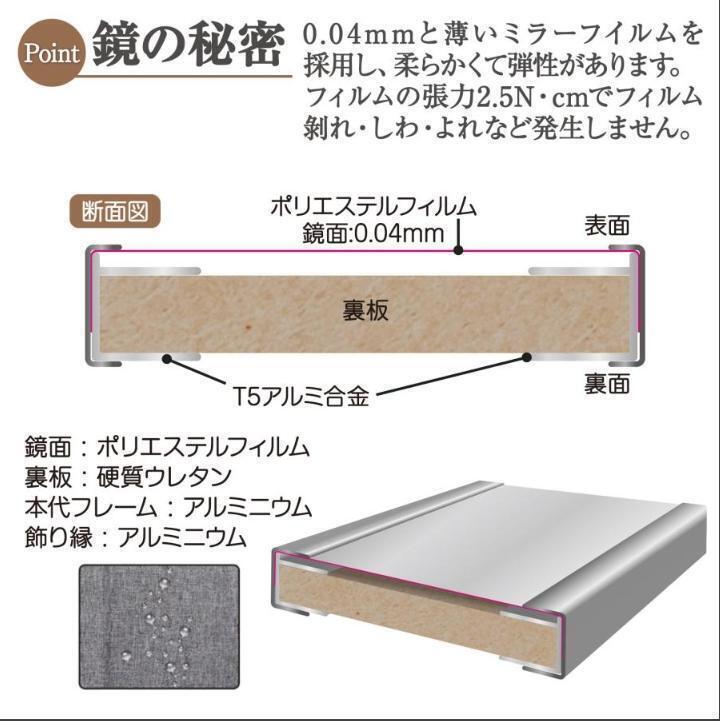 割れない 超軽量 大型 タンスミラー 幅100×160cm スタンドミラー 割れない 超軽量 大型 タンスミラー 幅100×160cm スタンドミラー
