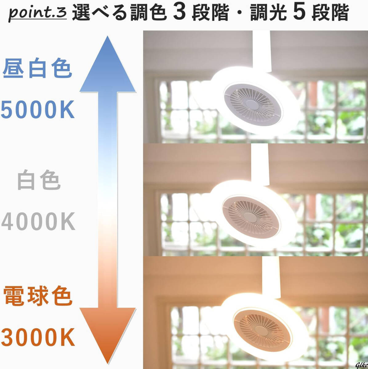 LEDライトとファンが一体となった便利なシーリングライト LEDライトとファンが一体となった便利なシーリングライト