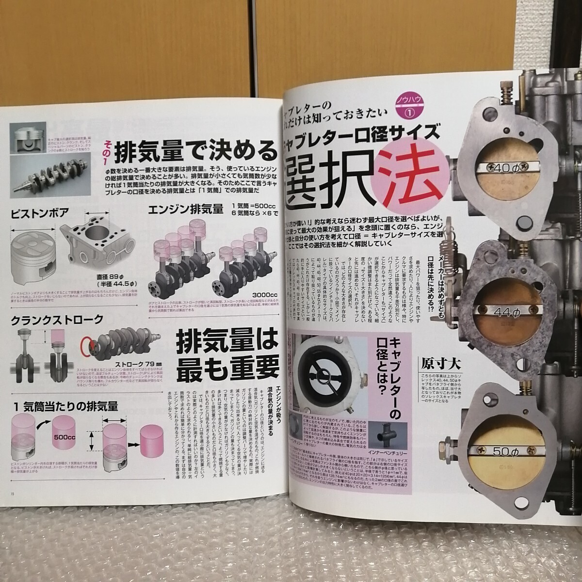 Yahoo!オークション - Theキャブレター Gワークス 旧車改 Yahoo!オークション - Theキャブレター Gワークス 旧車改