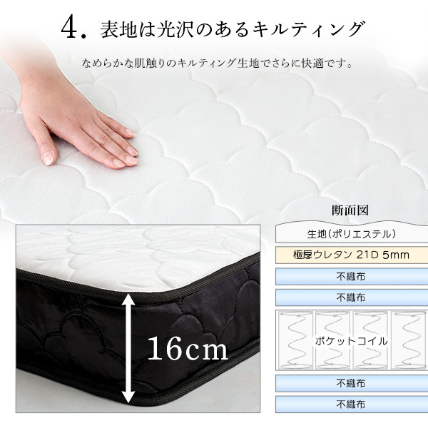 特許技術の圧縮梱包 ポケットコイルマットレス(シングル) ブラック_画像10