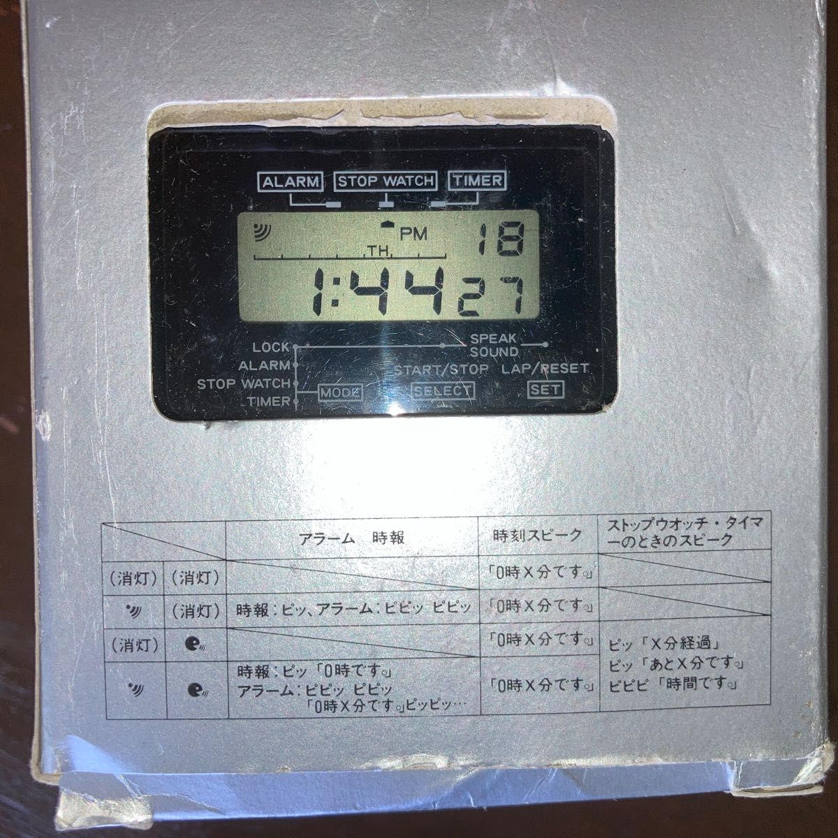 ピラミッドトーク SEIKO DA570 初期モデル 可動品 昭和レトロ ピラミッドトーク SEIKO DA570 初期モデル 可動品 昭和レトロ