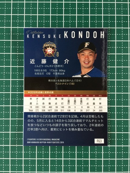 即決のみ！★BBM 2019年 プロ野球 ベースボールカード F63 近藤健介【北海道日本ハムファイターズ】レギュラーカード 19★_画像2