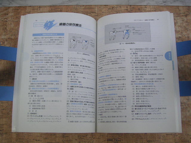 ∞　ポイントチェック　歯科衛生士試験対策3　第2版　2003年発行　医歯薬出版、刊_画像8
