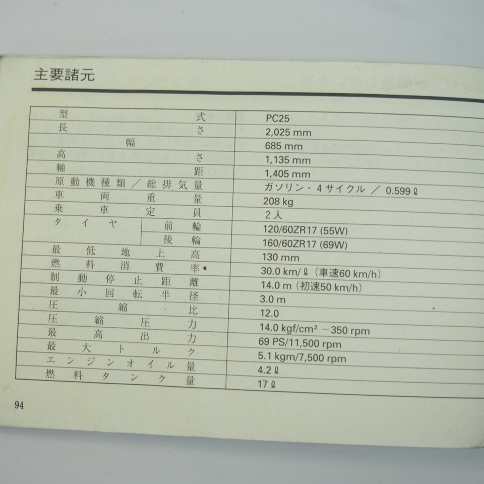 CBR600F инструкция по эксплуатации PC25 Honda с дефектом 