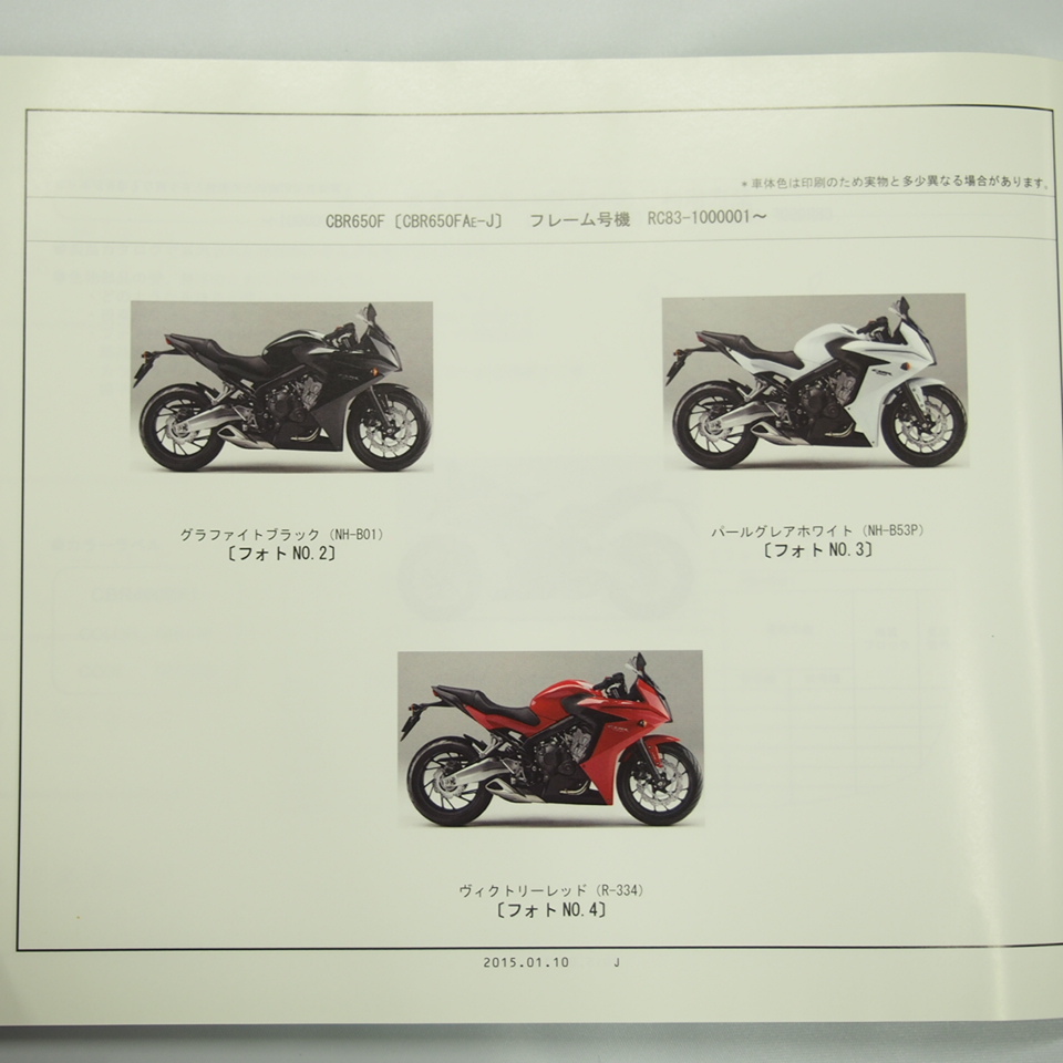 2 версия CBR650F специальный цвет /CBR650F список запасных частей RC83-100 эпоха Heisei 27 год 1 месяц выпуск CBR650FAE