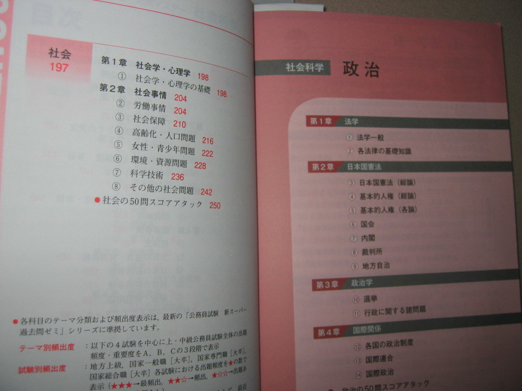 ヤフオク 新 光速マスター 社会科学 上 中級公務員試験 ヤフオク 新 光速マスター 社会科学 上 中級公務員試験