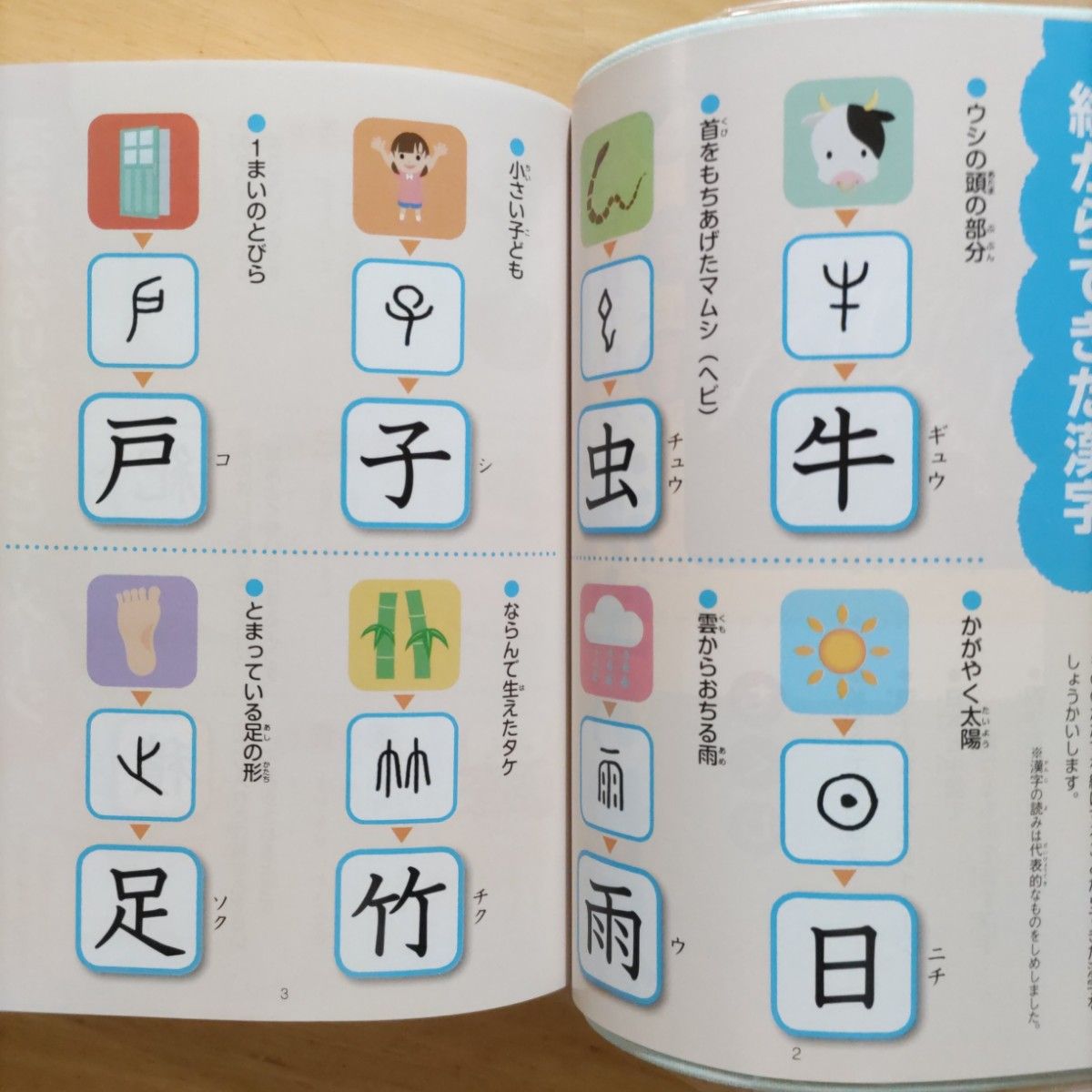 新レインボー小学漢字辞典 オールカラー 新装版 小型版(改訂第6 新レインボー小学漢字辞典 オールカラー 新装版 小型版(改訂第6