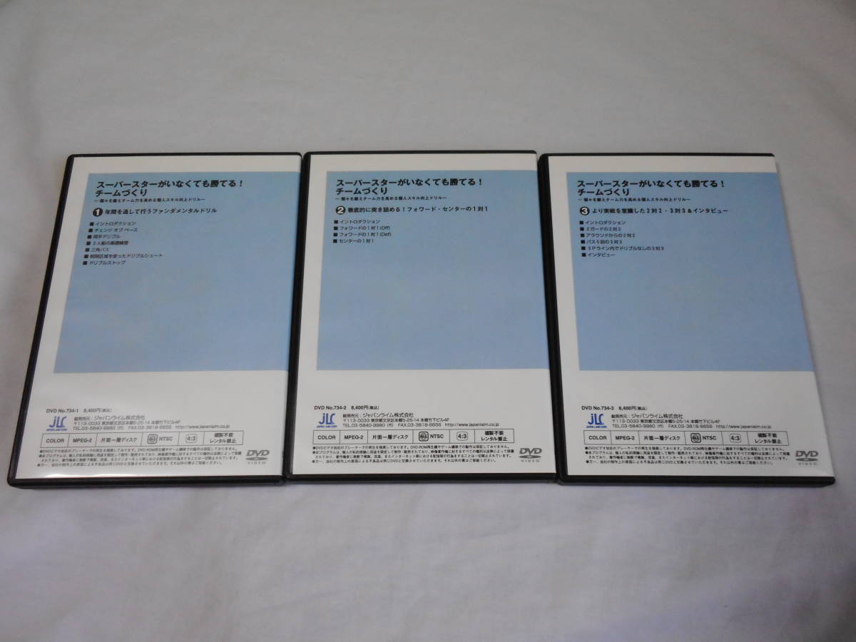 ヤフオク スーパースターがいなくても勝てる チームづくり ヤフオク スーパースターがいなくても勝てる チームづくり