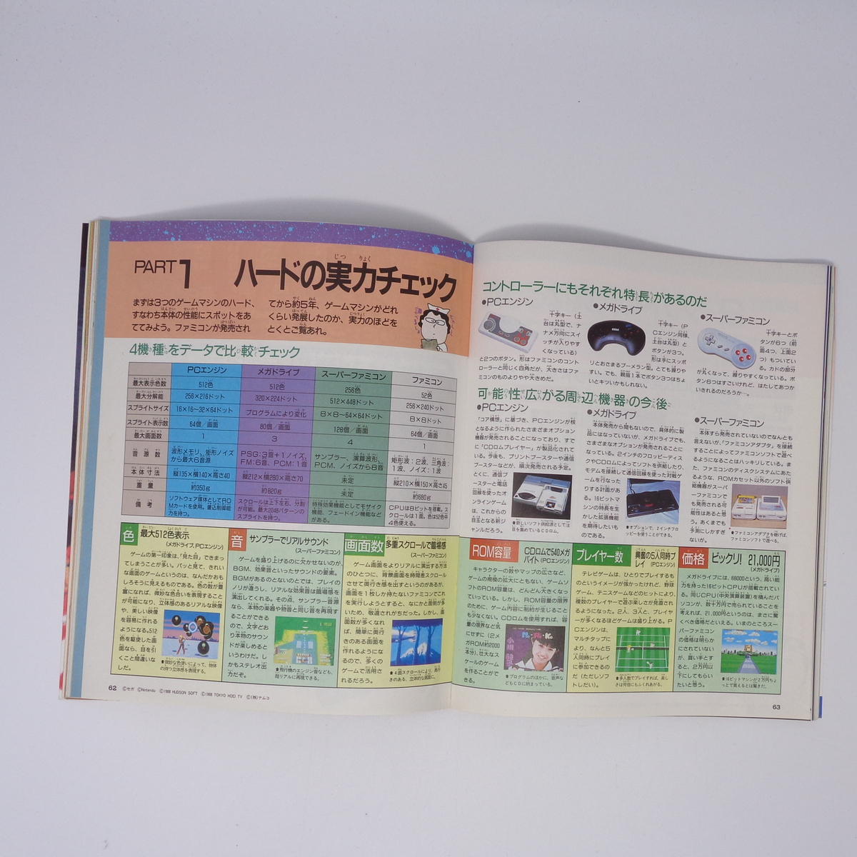 書き込みあり】マル勝 マルカツ ファミコン 1989年1月13日号VOL 書き込みあり】マル勝 マルカツ ファミコン 1989年1月13日号VOL