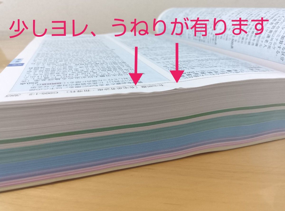 診療点数早見表 2024年4月版 (中古) #医学通信社 点数本 診療 診療点数早見表 2024年4月版 (中古) #医学通信社 点数本 診療