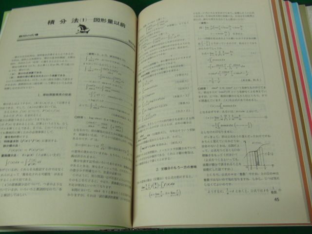 大学への数学 1983年3月〜1984年2月号 東京出版 大学受験 大学への数学 1983年3月〜1984年2月号 東京出版 大学受験