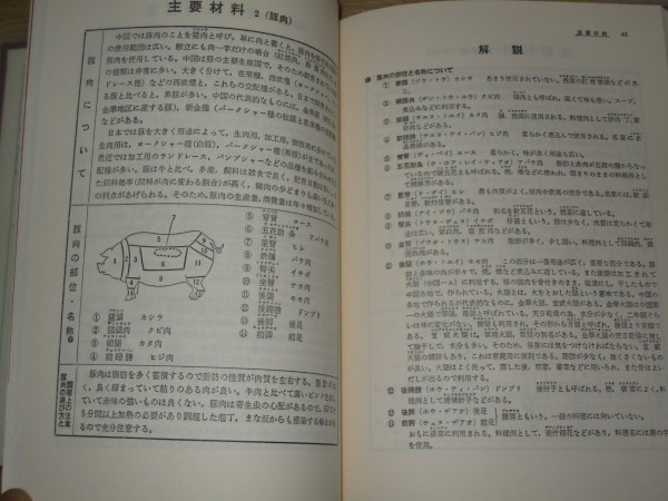 1992 год # стол тип China кулинария рейс просмотр . кулинария . специализация школа * China кулинария изучение .