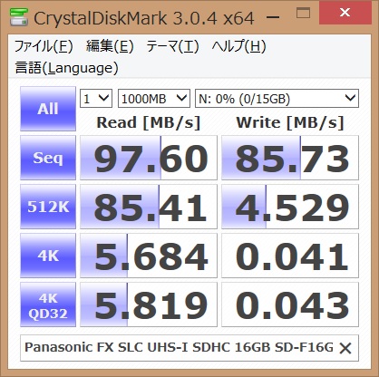 同ロット品の參考ベンチマーク