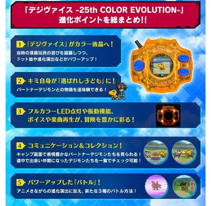 即決カード付 新品未開封 デジモンアドベンチャー デジヴァイス 即決カード付 新品未開封 デジモンアドベンチャー デジヴァイス