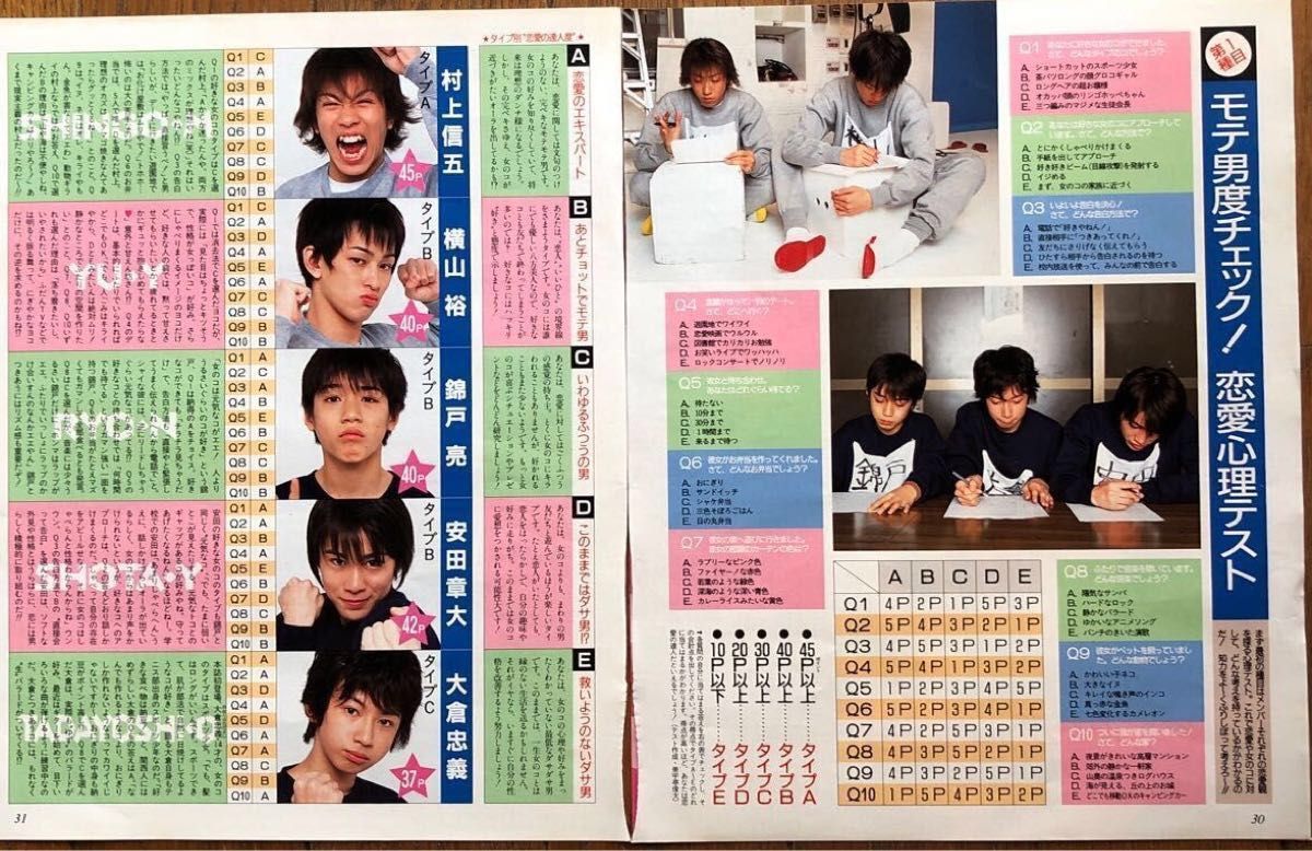 SUPER EIGHTスーパーエイト関ジャニ∞ ジャニーズJr 時代 SUPER EIGHTスーパーエイト関ジャニ∞ ジャニーズJr 時代