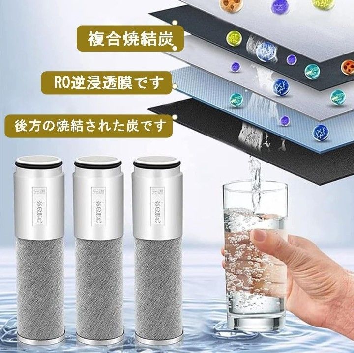 新品未使用 純正品 TOTO浄水器カートリッジ 3個入り×2箱 TH658 新品未使用 純正品 TOTO浄水器カートリッジ 3個入り×2箱 TH658