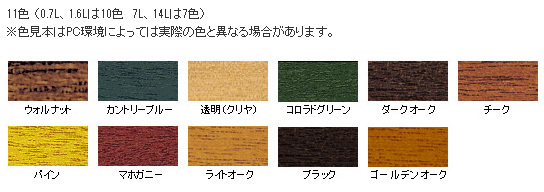 まとめ買い)アサヒペン 油性ウッドガード 外部用 7L クリヤ 01 まとめ買い)アサヒペン 油性ウッドガード 外部用 7L クリヤ 01