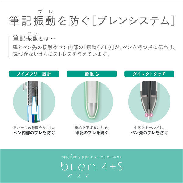 ( массовая закупка ) Zebra многофункциональный авторучка b Len 4+S 4 цвет + sharp 0.5mm пудра голубой B4SAS88-POB (3 шт. комплект )