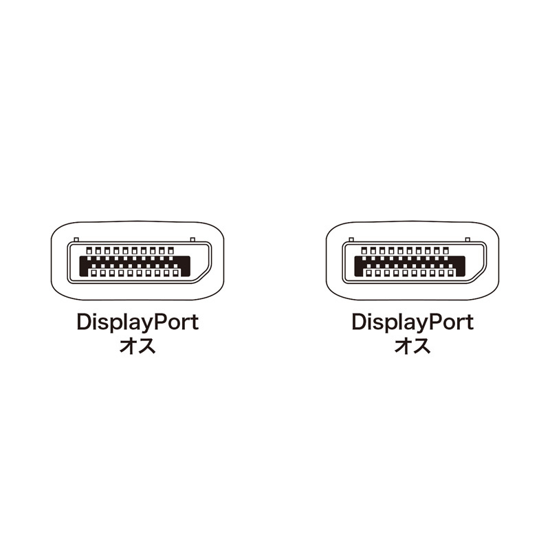  Sanwa Supply DisplayPort кабель 1.5m KC-DP15K