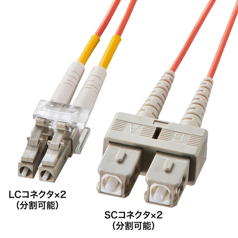 サンワサプライ メガネ型光ファイバケーブル マルチ62.5μm LC×2-SC×2 20m HKB-LCSC6-20L