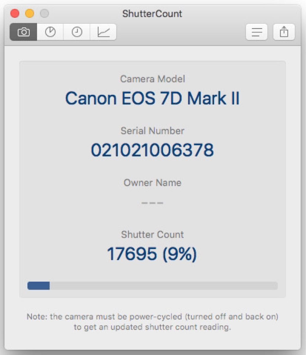 美品 動作保証 キヤノン EOS 7D Mark II ボディ 【ショット数 美品 動作保証 キヤノン EOS 7D Mark II ボディ 【ショット数