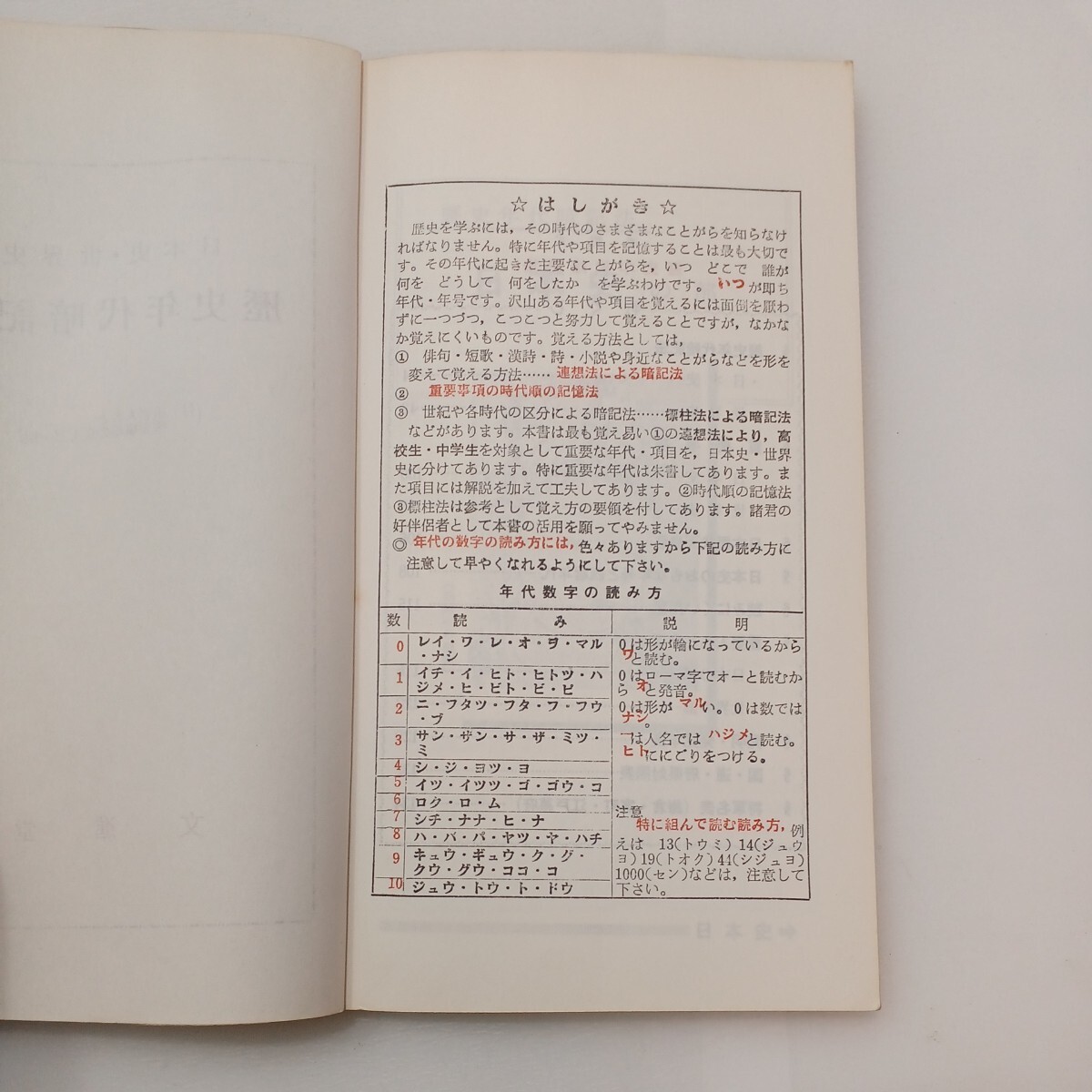 zaa-599 連想式 日本史・世界史歴史年代暗記法 新書 1991/7/1 SH zaa-599 連想式 日本史・世界史歴史年代暗記法 新書 1991/7/1 SH