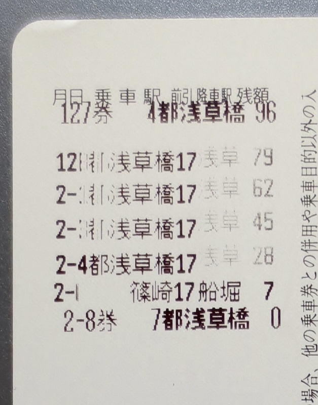 特売品、使用済みＴカード（東京都交通局・発行）、2枚(12号線・12-000形・1枚、キャラクター・1枚）　地下鉄切符　擦り跡あり 　送料63円_12号線・12-000形、裏面・印字部分